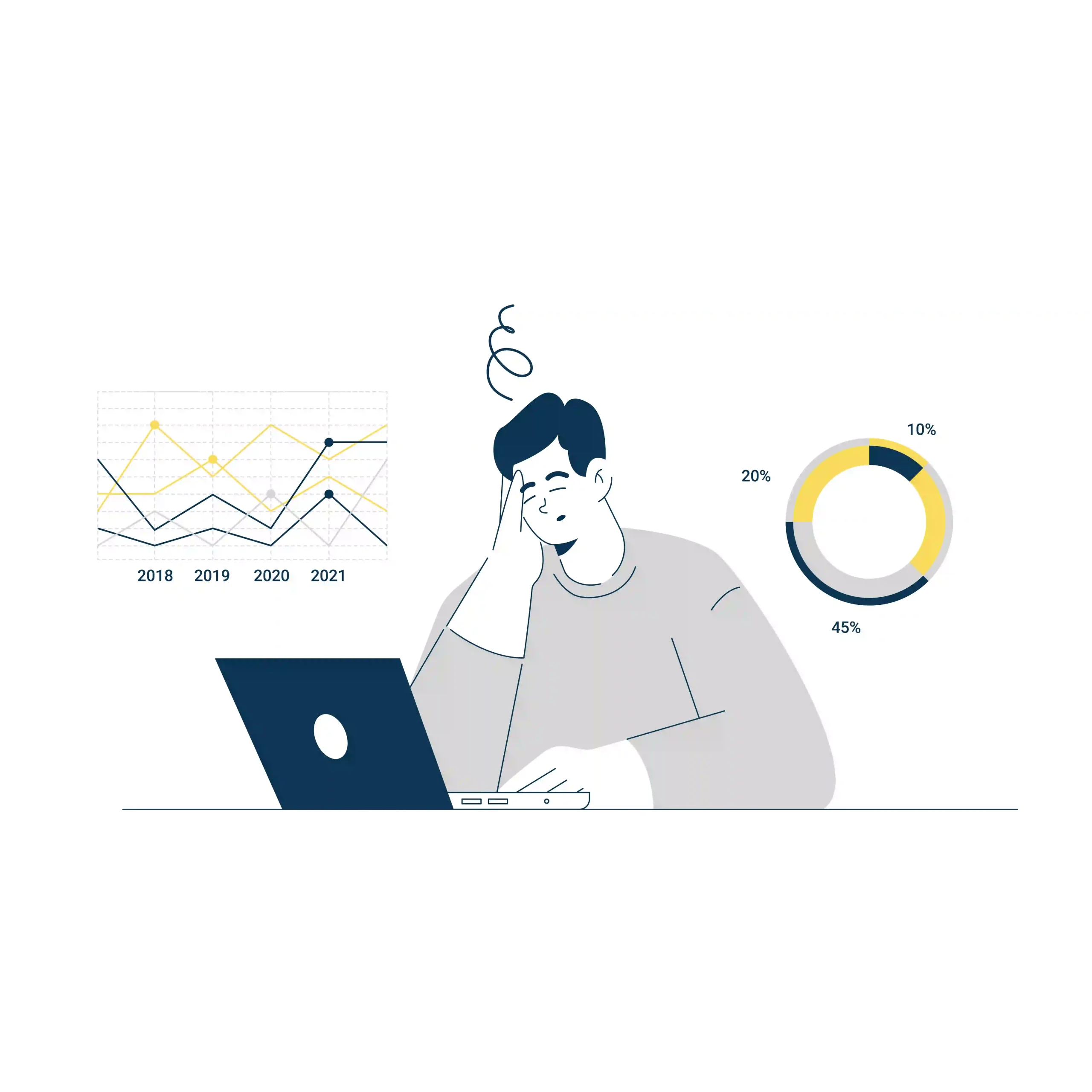 اشتباهات و بازاریابی