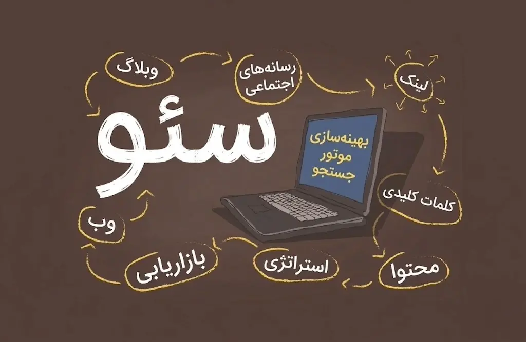 سئو پادکست